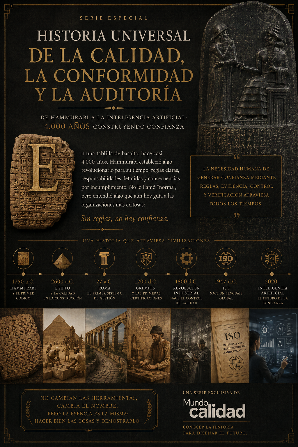 Ilustración del Código de Hammurabi y su relación con la gestión de calidad moderna