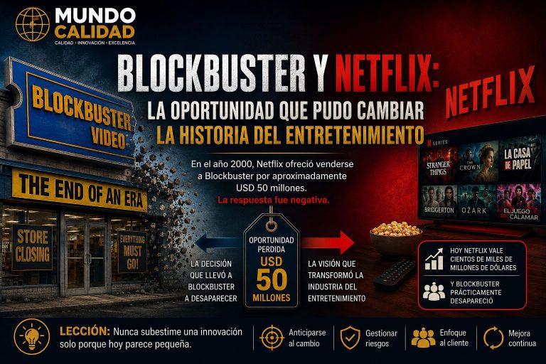 Blockbuster_Netflix_WordPress