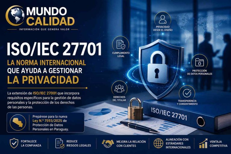 ISO27701_MundoCalidad_WordPress