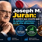 Joseph_Juran_Mundo_Calidad_WordPress