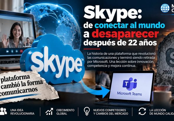 portada_skype_mundo_calidad_wordpress (1)